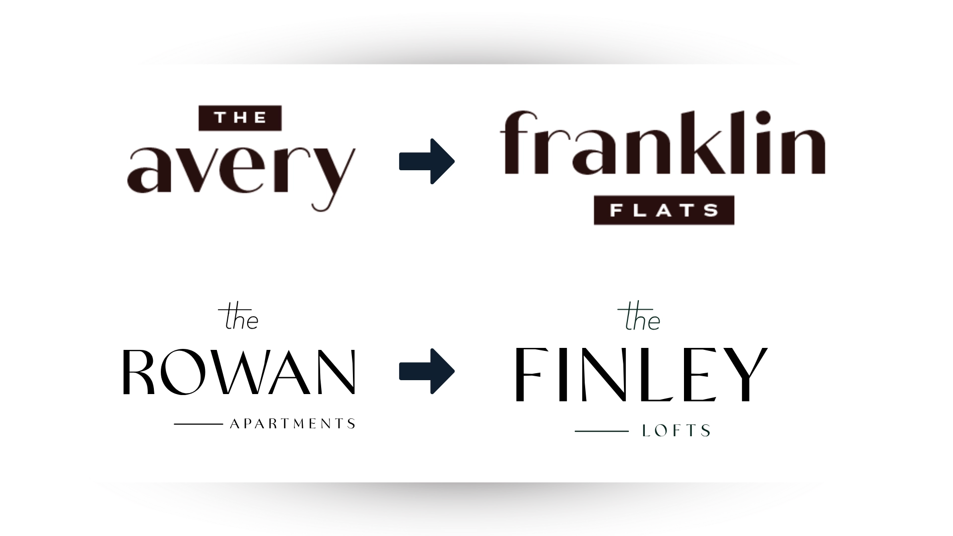 Apartment name changes from Avery, Rowan to Franklin, Finley