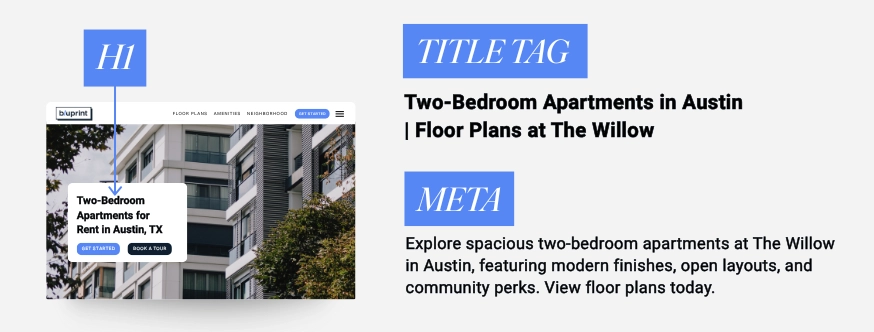 Two-bedroom apartments in Austin, TX for rent.